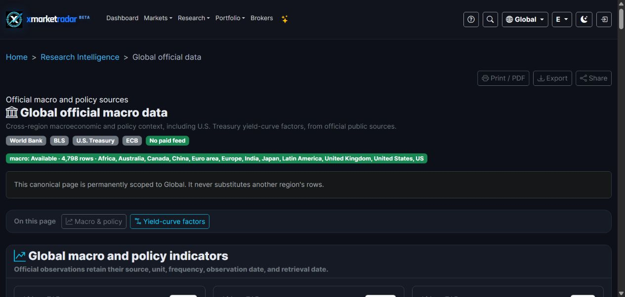XMarketRadar official-data screen showing source badges, coverage status and observation provenance